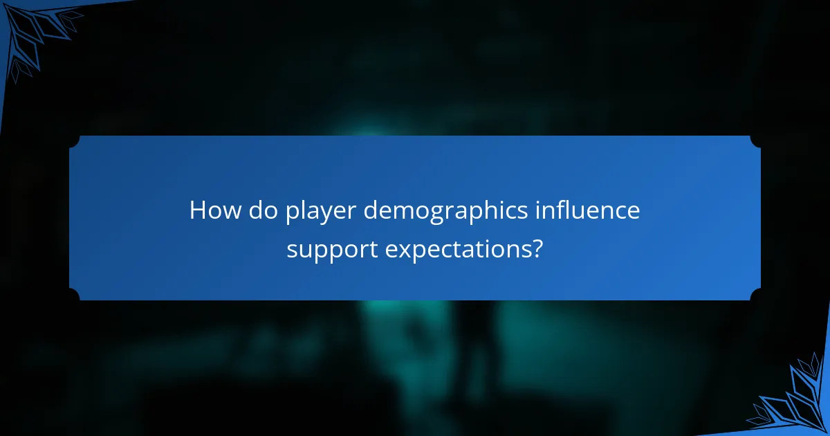 How do player demographics influence support expectations?
