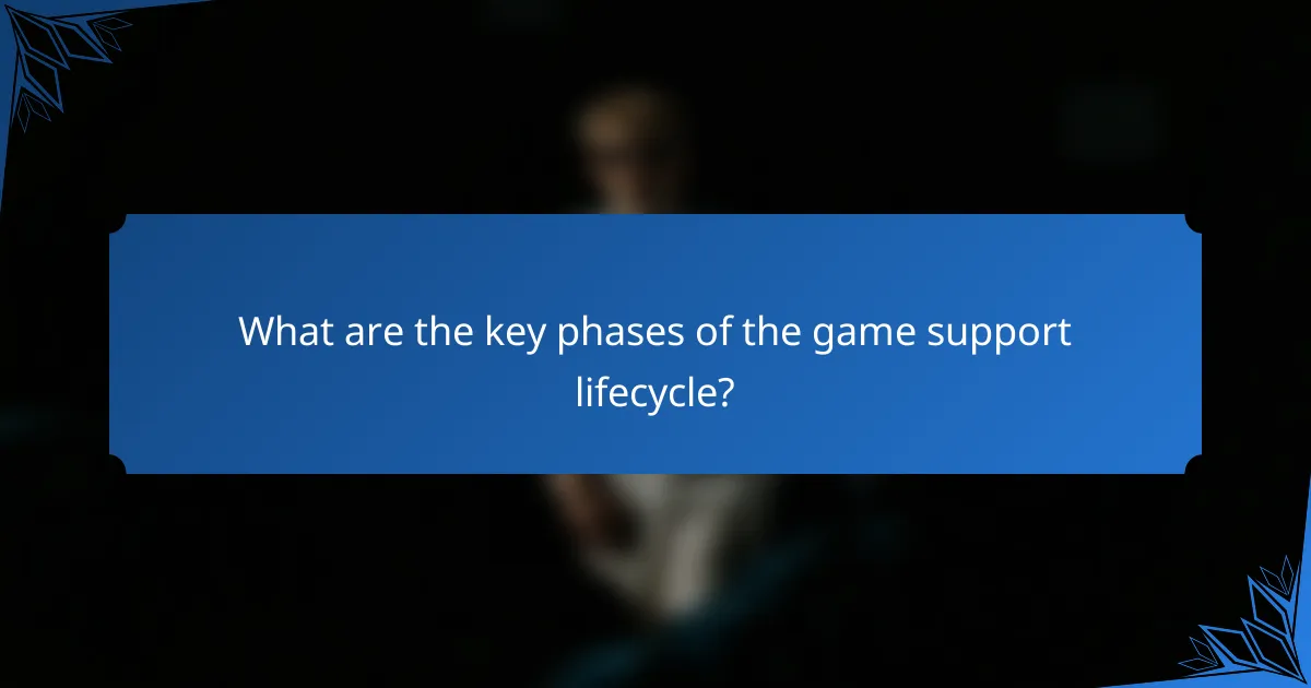 What are the key phases of the game support lifecycle?